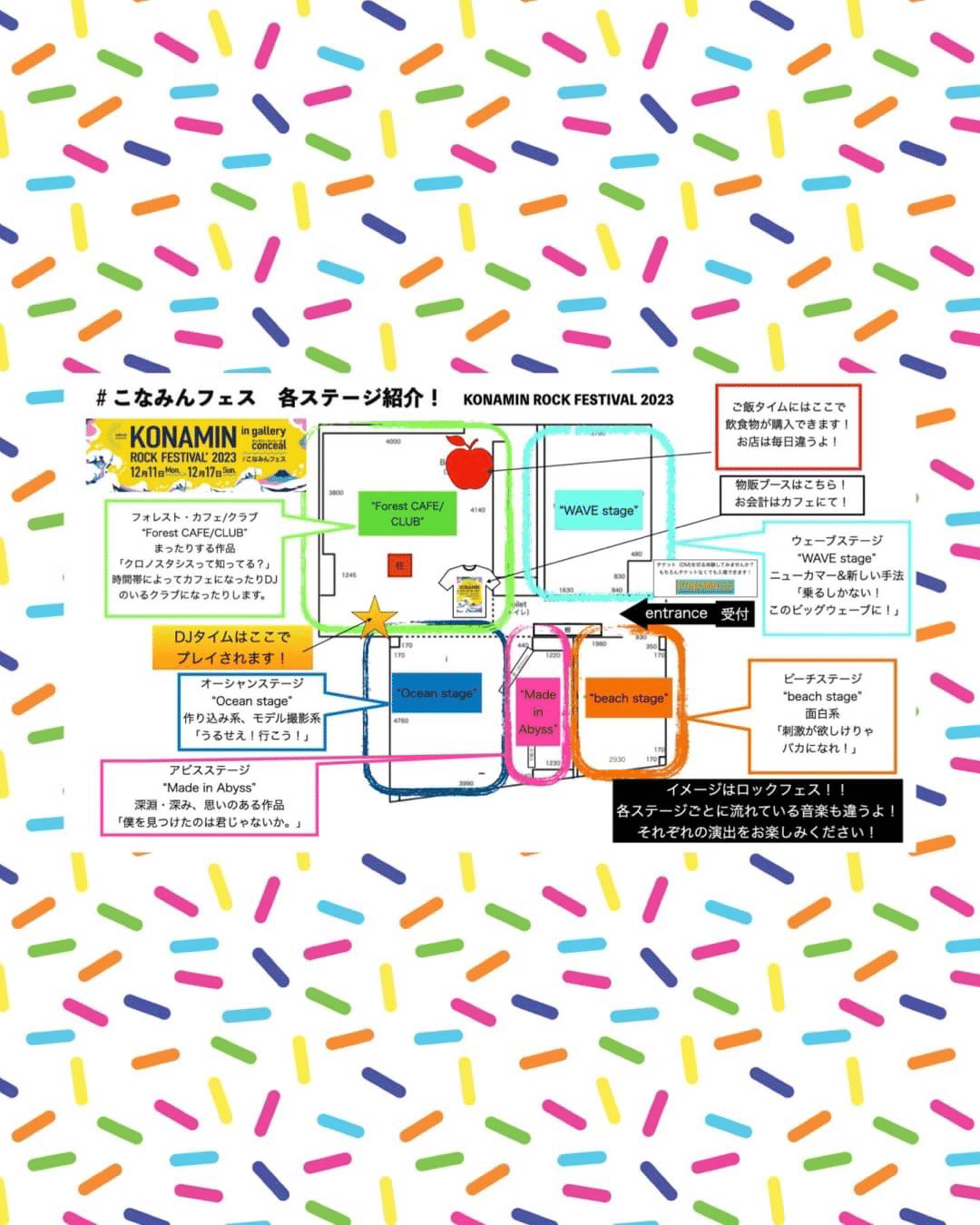 5つの展示室をステージとして紹介する会場マップ